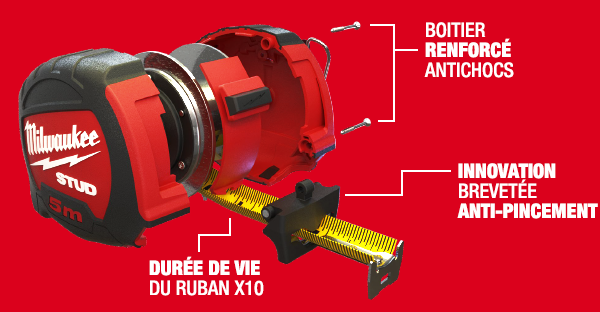 MOGRA - Le mètre ruban le plus durable